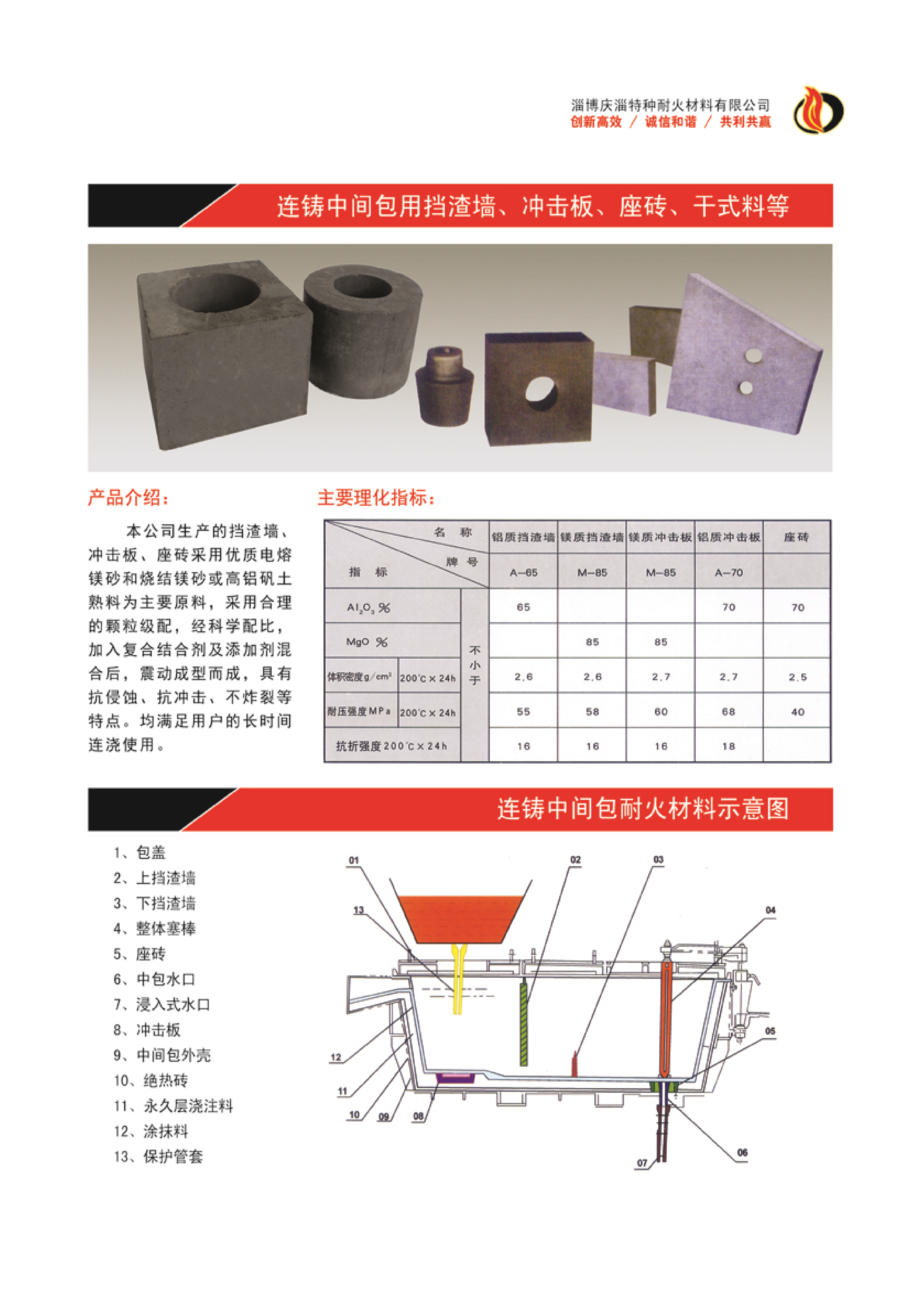 庆淄简介电子版(1)_11.png